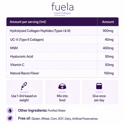 Fuela Premium Liquid Collagen